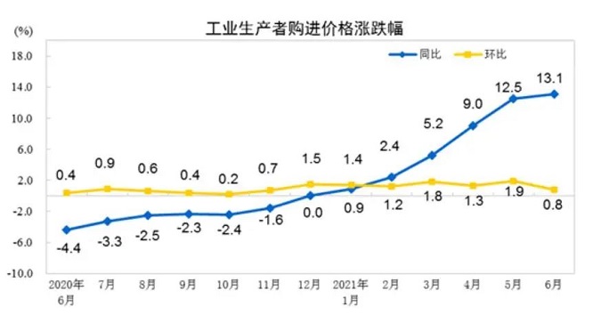 點(diǎn)擊打開(kāi)原圖