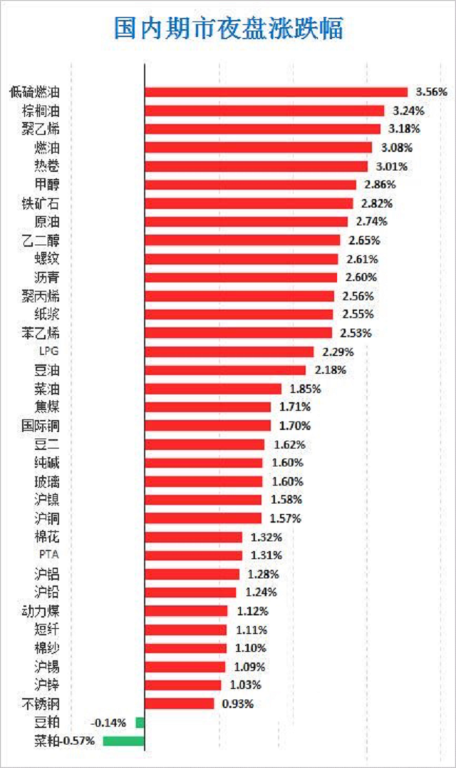點(diǎn)擊打開(kāi)原圖