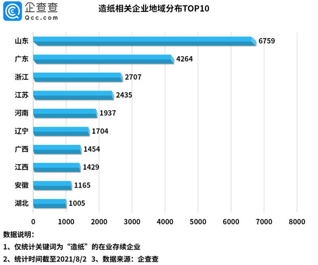 點(diǎn)擊打開原圖
